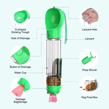 Arix™ 3 in 1 Dog Bottle